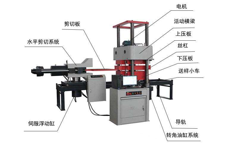 橡膠支座試驗機